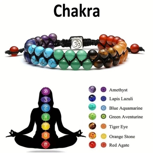7 Chakra Bracelet - Picture 1 of 14